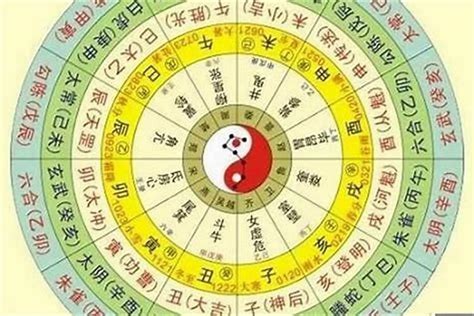 八字缺什麼 怎麼看|【八字缺什麼 怎麼看】震驚！八字缺什麼一目瞭然！教你快速找。